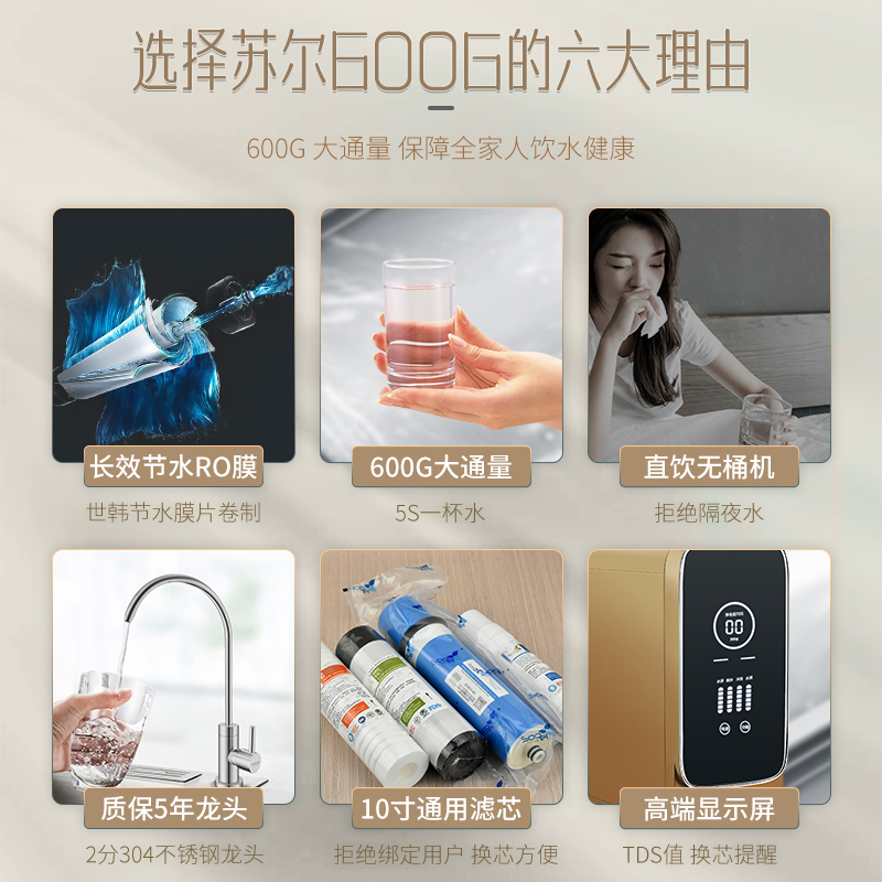 家用净水机介绍